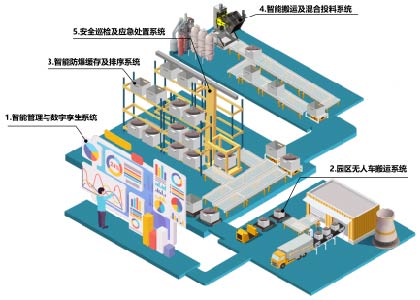 中国·77779193永利(集团)有限公司-官方网站
